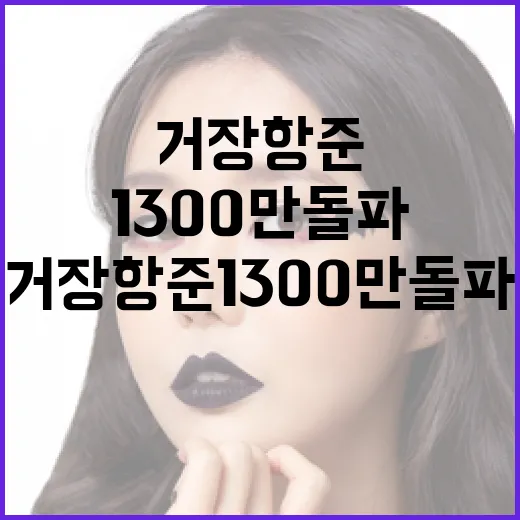 거장항준 1300만 돌파를 위한 전략과 방법 - 요약