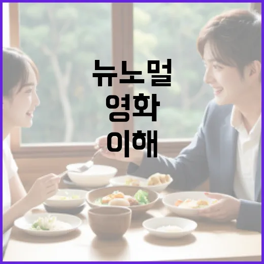 영화 '뉴 노멀' 이해하는 방법: 시대 변화와 함께하는 영화의 진화 - 요약