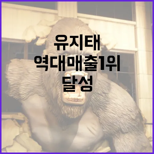 유지태가 출연한 영화로 역대 매출 1위를 달성하는 방법 - 요약