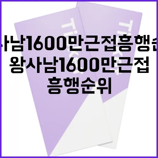 왕사남 1600만 근접 흥행 순위를 확인하는 방법 - 요약