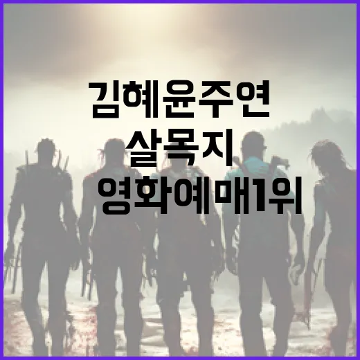 김혜윤 주연의 '살목지'가 韓영화 예매 1위를 차지하는 방법 - 요약