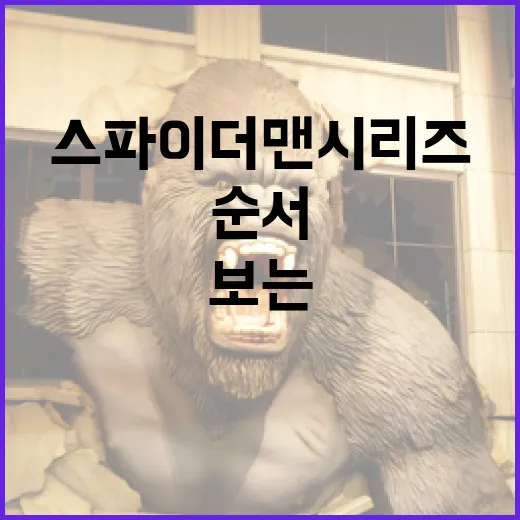 스파이더맨 시리즈를…