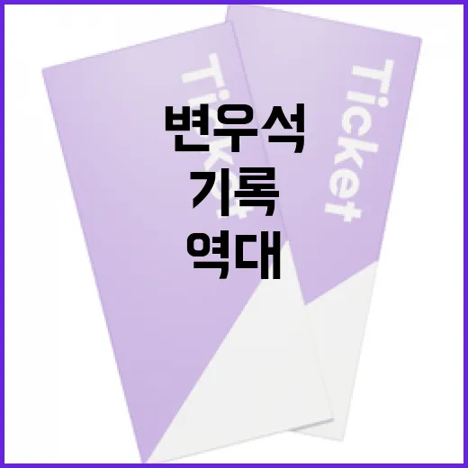 변우석의 드라마로 역대 시청률 기록을 세우는 방법 - 요약