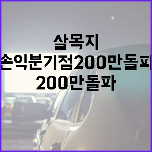 살목지를 활용해 손익분기점 200만 돌파하는 방법 - 요약