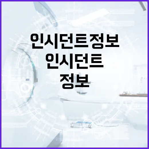 인시던트 정보를 효과적으로 관리하는 방법 - 요약