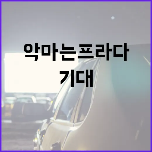 악마는 프라다2를 기대하게 만드는 방법 - 요약