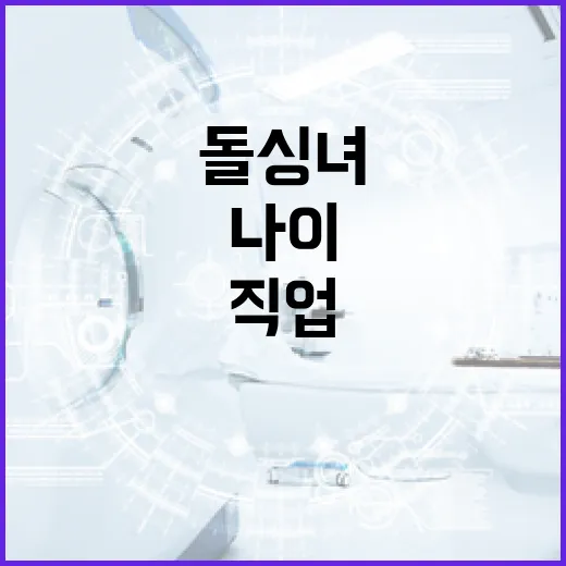 돌싱녀가 나이를 공개하고 직업을 찾는 방법 - 요약
