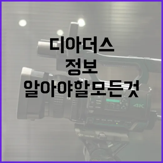 디 아더스에 대해 알아야 할 모든 것: 핵심 정보 및 팁 - 요약