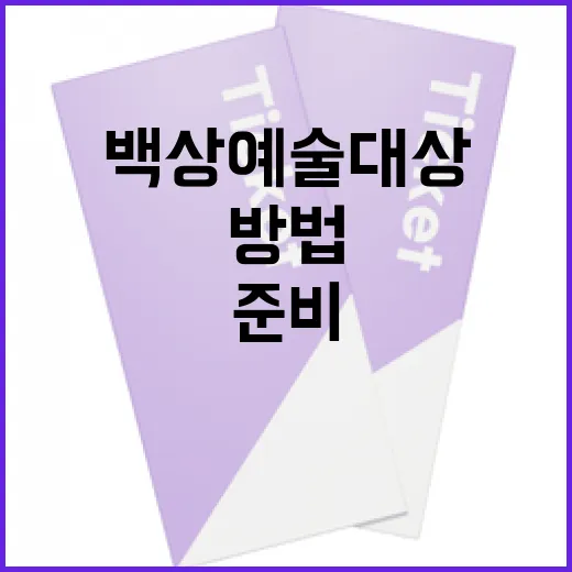 백상예술대상에 대해 알아보고 준비하는 방법 - 요약