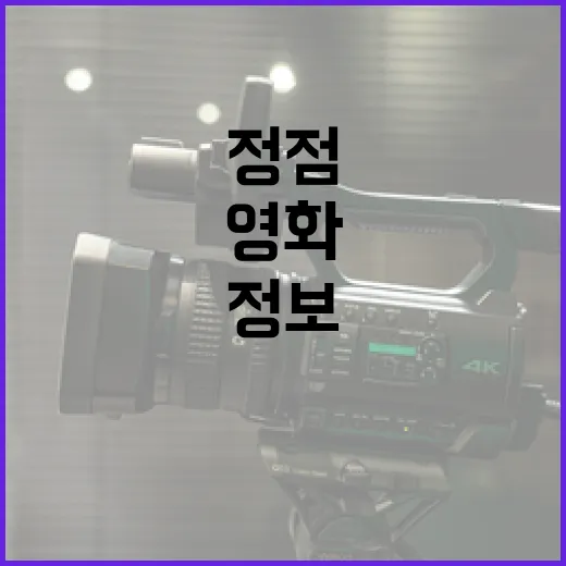 영화 정점 정보를 알아보는 방법 - 요약