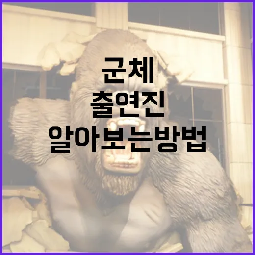 군체 출연진에 대해 알아보는 방법 - 요약
