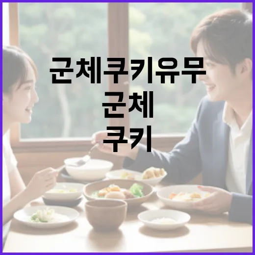 군체 쿠키 유무에 따른 웹사이트 속도 최적화 방법 - 요약