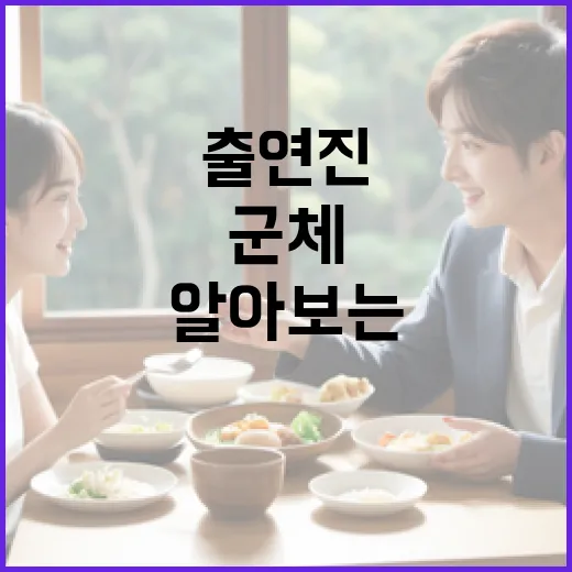 군체 출연진을 알아보는 방법: 그들의 매력을 탐구하다 - 요약