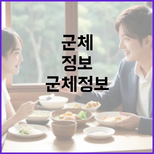 군체 정보를 이해하고 활용하는 방법 - 요약