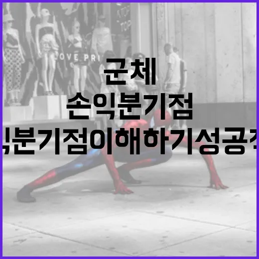 군체 손익분기점 이해하기: 성공적인 비즈니스를 위한 첫 걸음 - 요약