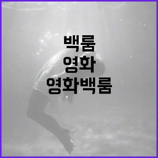 영화 백룸의 매력 속으로 빠져드는 방법 - 요약