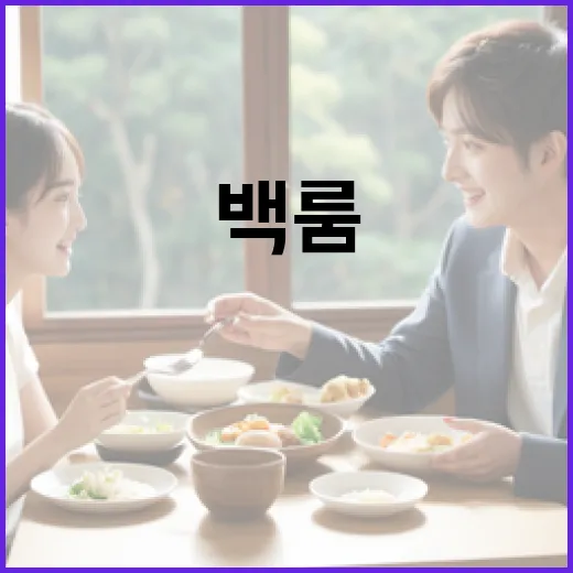 백룸의 비밀을 풀어보자: 어떻게 접근할 수 있을까? - 요약