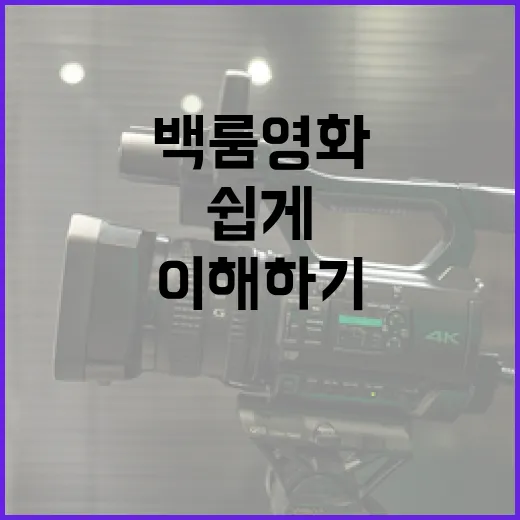백룸 영화 해석: 이해하기 쉽게 풀어보기 - 요약
