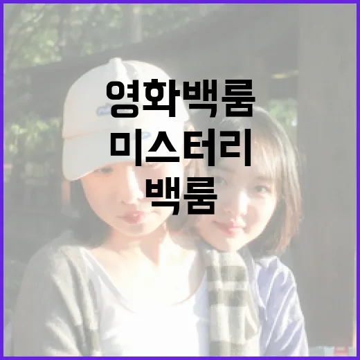 영화 백룸: 미스터리한 공간을 탐험하는 방법 - 요약