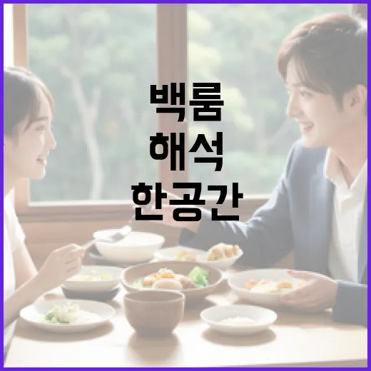 백룸 해석: 그 미스터리한 공간의 비밀을 풀어보자 - 요약