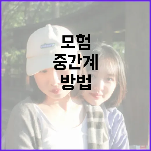 중간계에서 모험을 시작하는 방법 - 요약