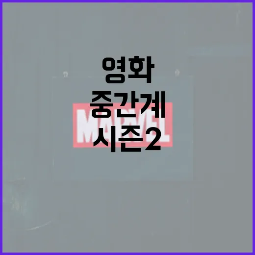 영화 '중간계 시즌2'를 즐기는 방법: 더 깊은 세계로의 초대 - 요약