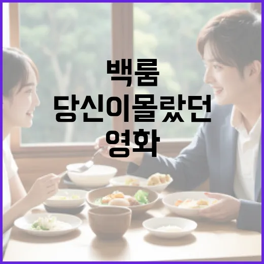영화 백룸: 당신이 몰랐던 흥미로운 사실들 - 요약