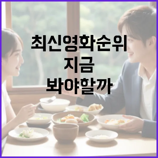 최신영화순위, 지금 예매 전에 무엇을 먼저 봐야 할까요? - 요약