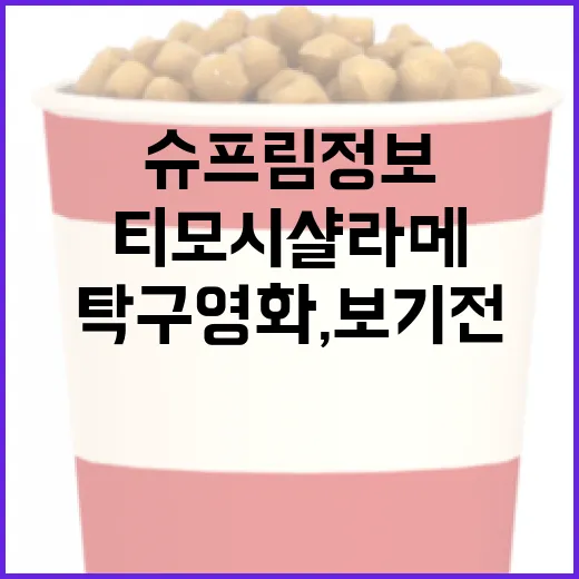 마티 슈프림 정보가 궁금하신가요? 티모시 샬라메의 탁구 영화, 보기 전 알아둘 점은요 - 요약