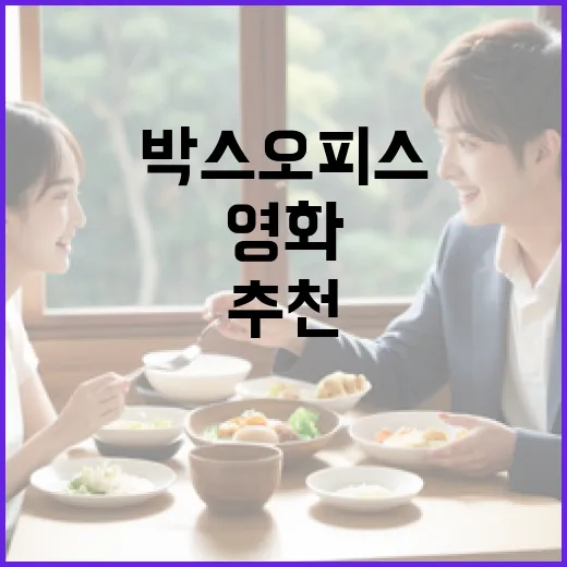 이번 주 영화추천, 박스오피스만 믿고 골라도 괜찮을까요? - 요약