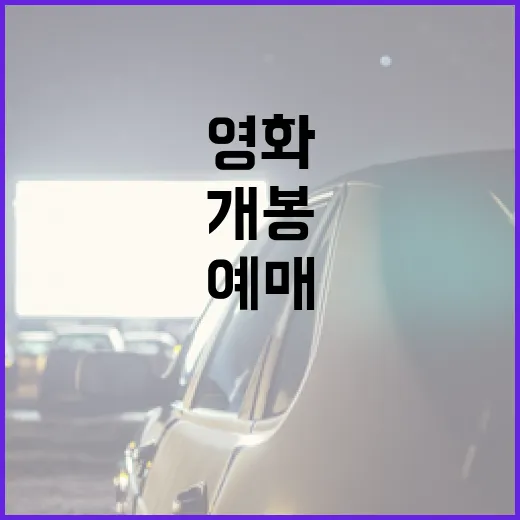 개봉예정영화, 예매 전에 무엇부터 확인하고 계신가요? - 요약