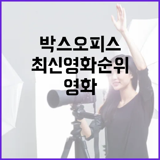 최신영화순위, 박스오피스만 보면 놓치는 부분이 있을까요? - 요약