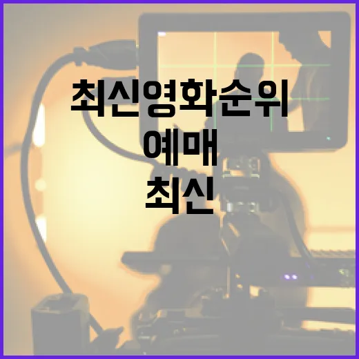 최신영화순위, 1위만 보고 예매해도 괜찮을까요? - 요약