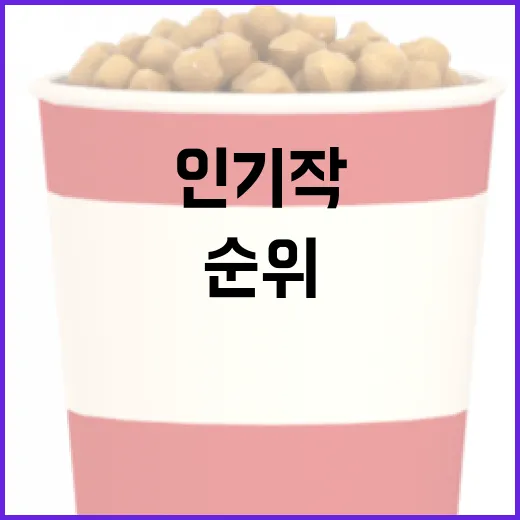 OTT순위만 보고 고르면 실패할까요? 이번 주 인기작 흐름에서 읽어야 할 것들 - 요약