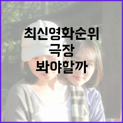 최신영화순위, 이번 주 극장에서는 무엇을 먼저 봐야 할까요? - 요약