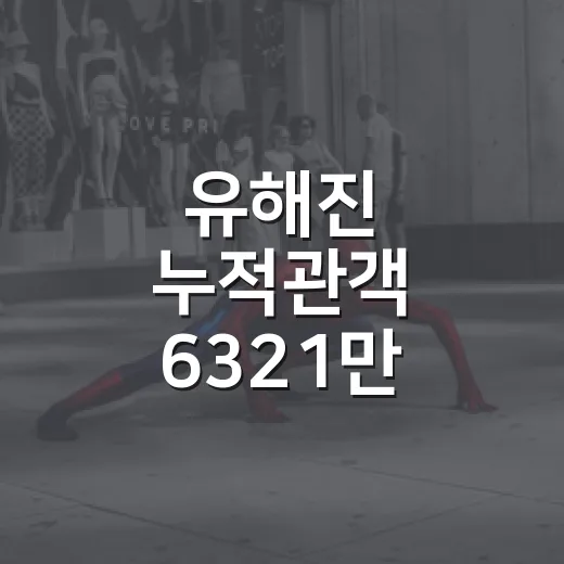 유해진 누적관객 6321만 눈앞, 왜 지금 다시 주목받고 있을까요? - 요약