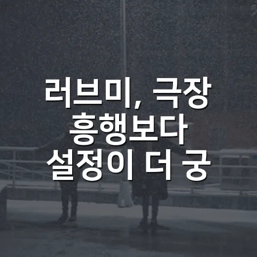 러브미, 극장 흥행보다 설정이 더 궁금한 영화인가요? - 요약