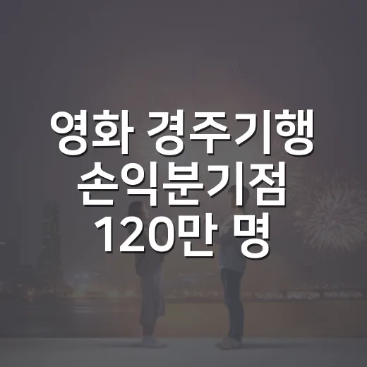 영화 경주기행 손익분기점 120만 명, 흥행 가능성이 궁금하신가요? - 요약