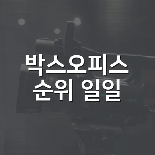 박스오피스 순위 일일, 어제 1위만 믿고 예매해도 괜찮을까요? - 요약