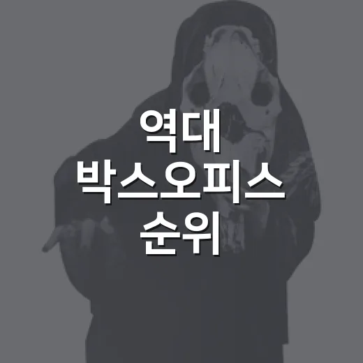 역대 박스오피스 순위, 왜 볼 때마다 조금씩 달라질까요? - 요약