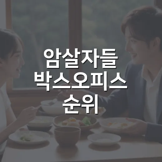암살자들 박스오피스 순위, 300만 돌파 이후에도 계속 볼 만할까요? - 요약
