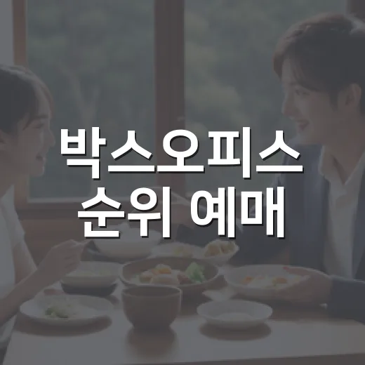 박스오피스 순위 예매, 무엇부터 봐야 할까요? - 요약