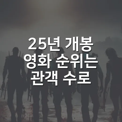 25년 개봉 영화 순위는 관객 수로 보면 어떨까요? - 요약