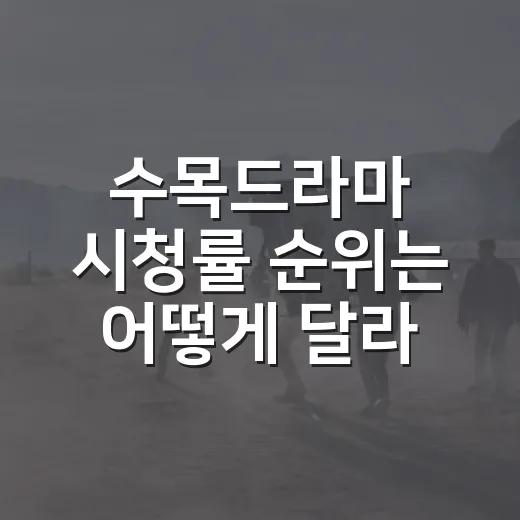 수목드라마 시청률 순위는 어떻게 달라졌을까요? - 요약