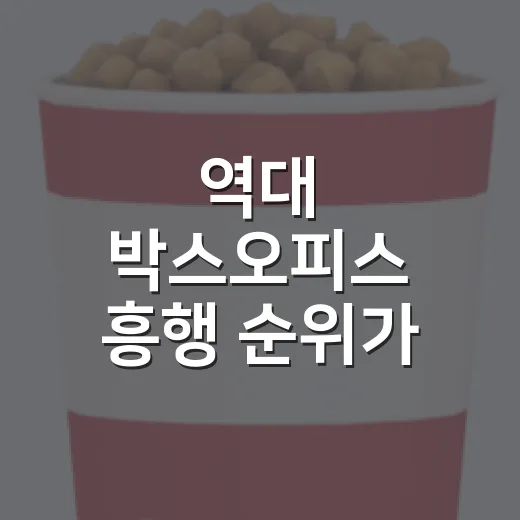 역대 박스오피스 흥행 순위가 달라졌나요? - 요약