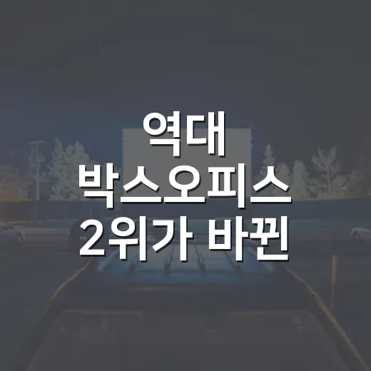 역대 박스오피스 2위가 바뀐 이유는 뭘까요? - 요약