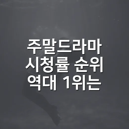 주말드라마 시청률 순위 역대 1위는 무엇일까요? - 요약