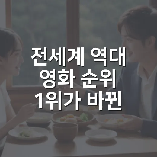 전세계 역대 영화 순위 1위가 바뀐 이유가 궁금하신가요? - 요약