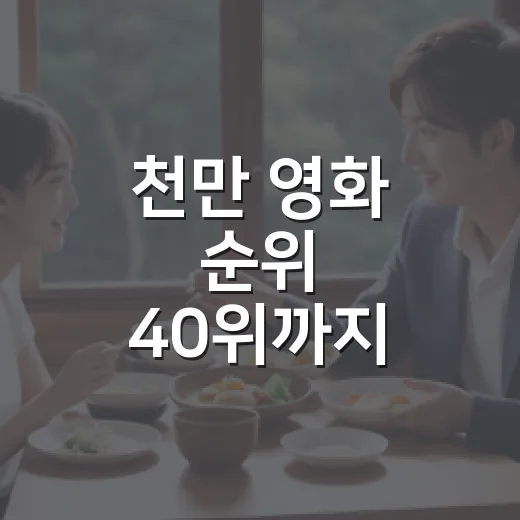 천만 영화 순위 40위까지 누가 올랐을까요? - 요약