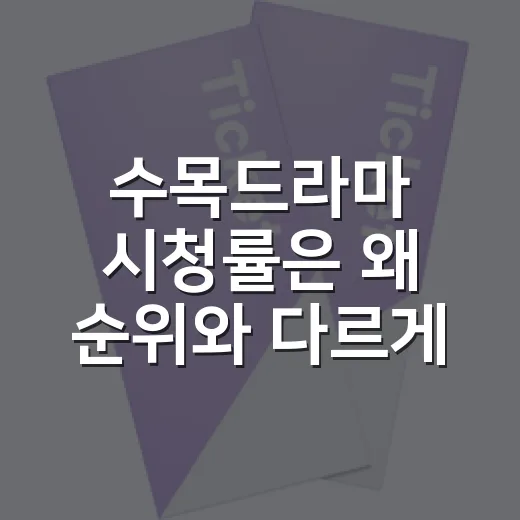 수목드라마 시청률은 왜 순위와 다르게 보일까요? - 요약
